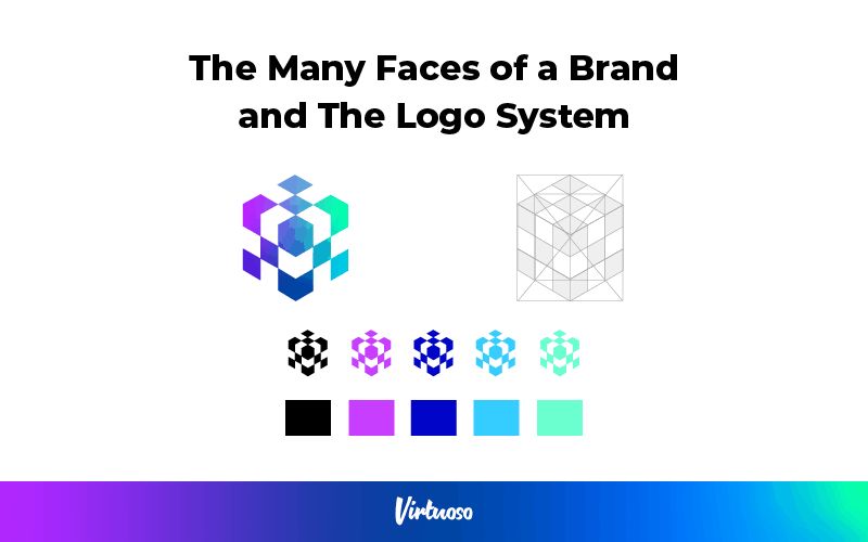The Many Faces of a Brand and The Logo System