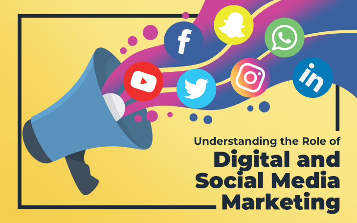 Understanding the Role of Digital and Social Media Marketing